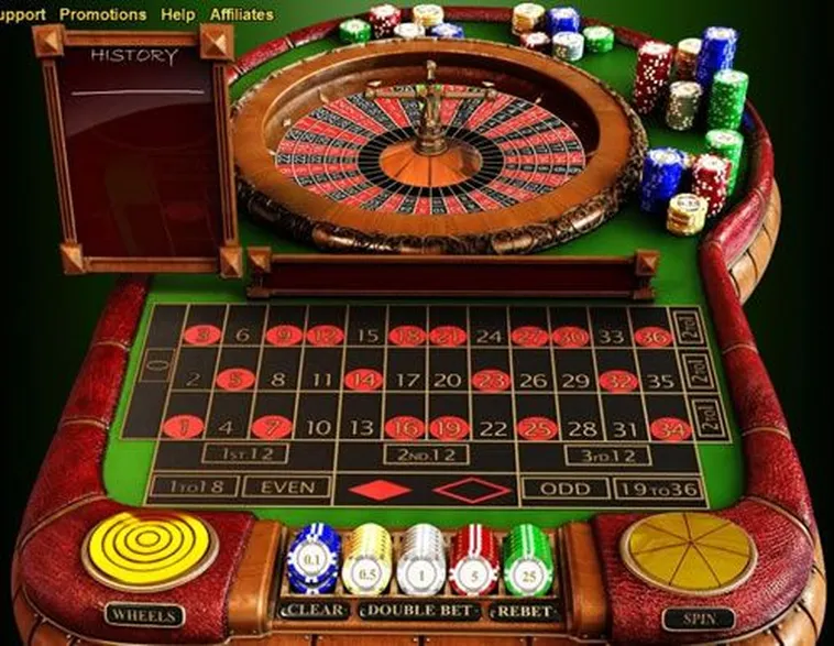 Hướng Dẫn Chơi Roulette Tại Nhà Cái 789WIN Chi Tiết Nhất 2 Hướng Dẫn Chơi Roulette Tại Nhà Cái 789WIN Chi Tiết Nhất